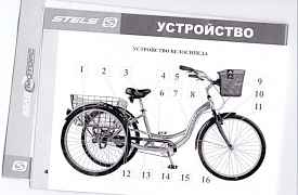 Велосипед "Стелс energy-1" трёхколёсный взрослый