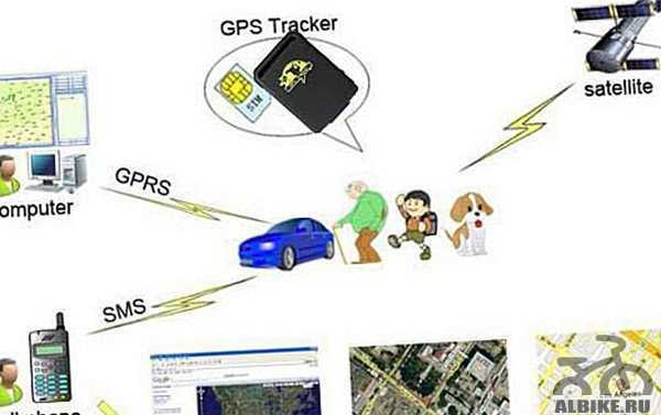 Портативный GPS трекер SOS TK102b - Фото #1
